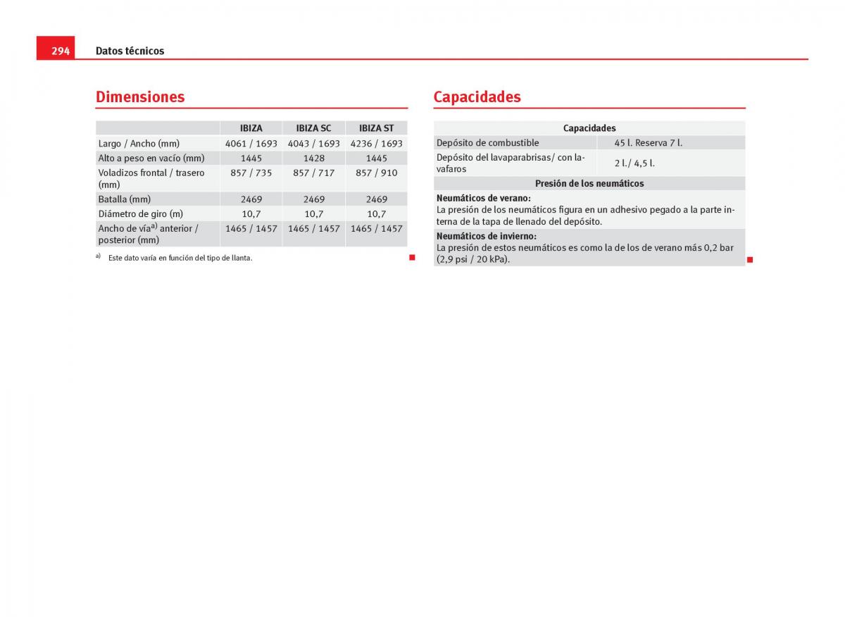 Seat Ibiza IV 4 manual del propietario / page 296