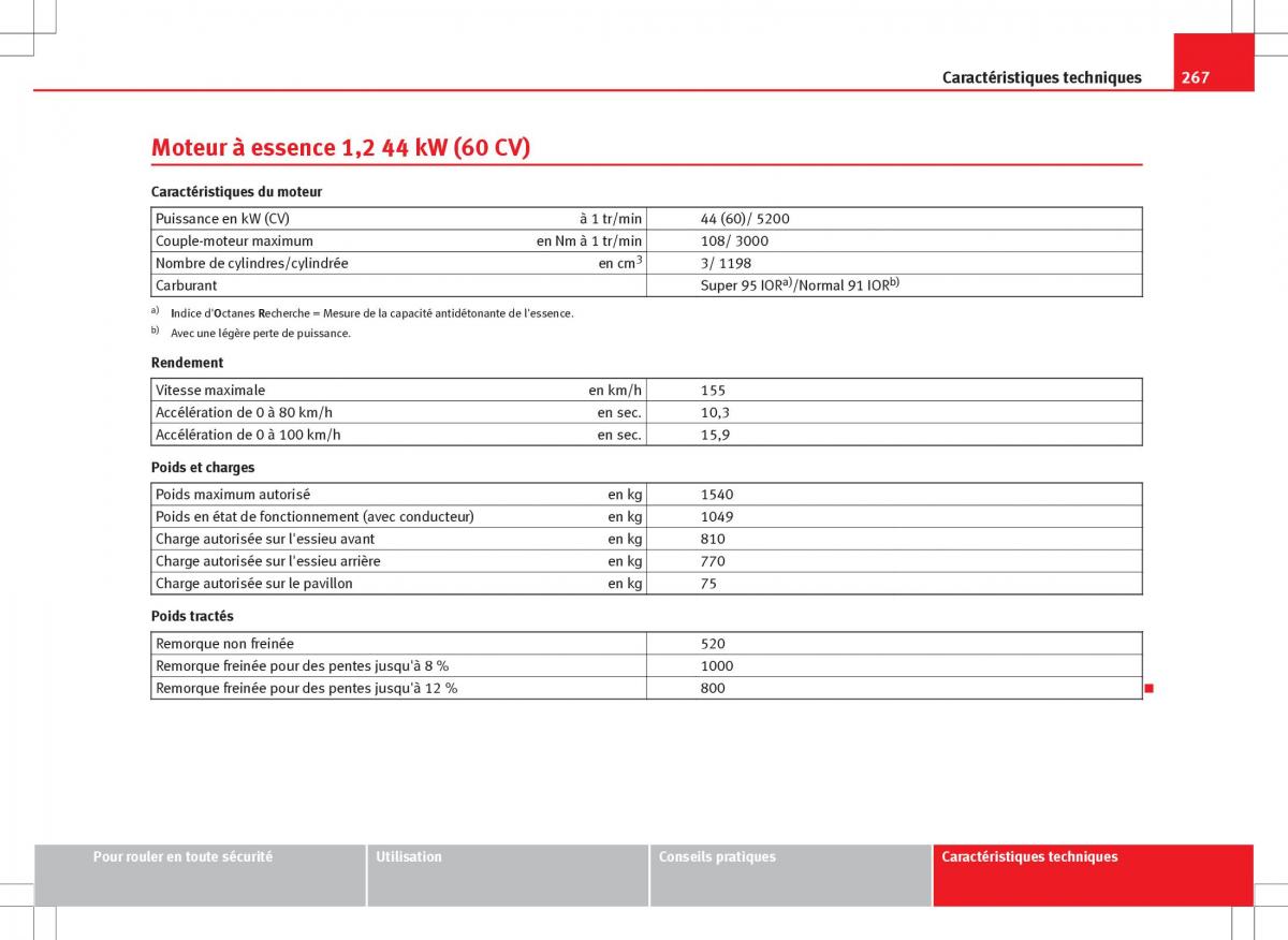 Seat Ibiza IV 4 manuel du proprietaire / page 269