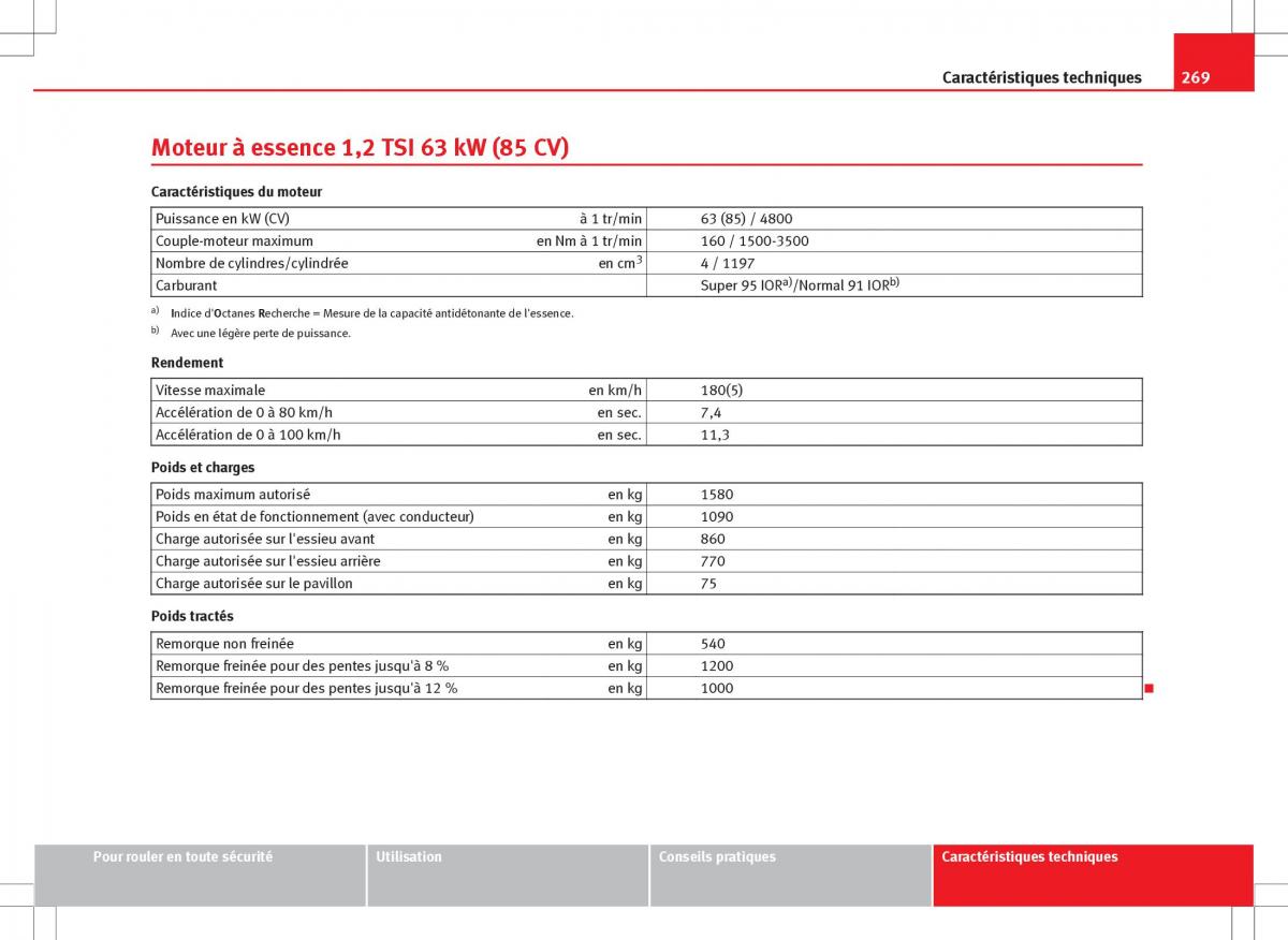 Seat Ibiza IV 4 manuel du proprietaire / page 271