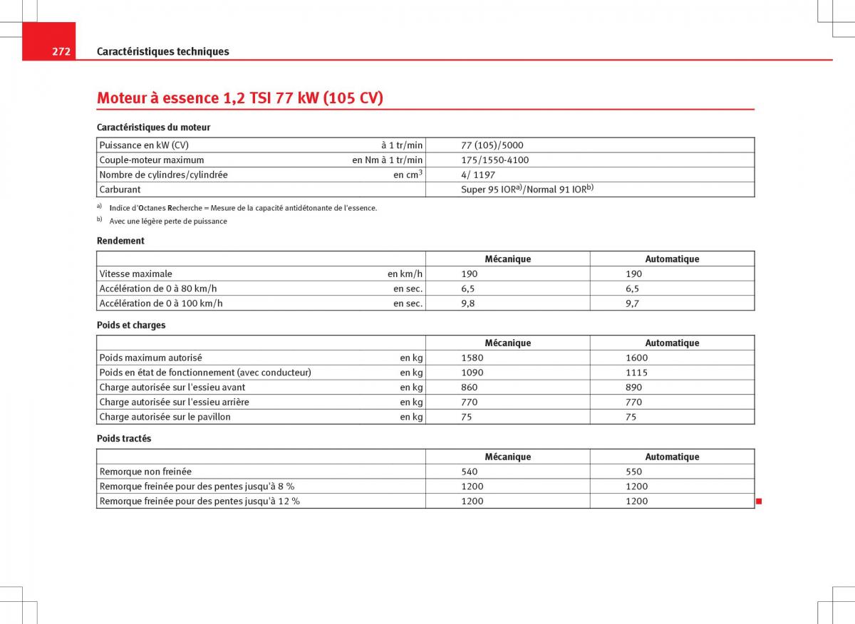 Seat Ibiza IV 4 manuel du proprietaire / page 274