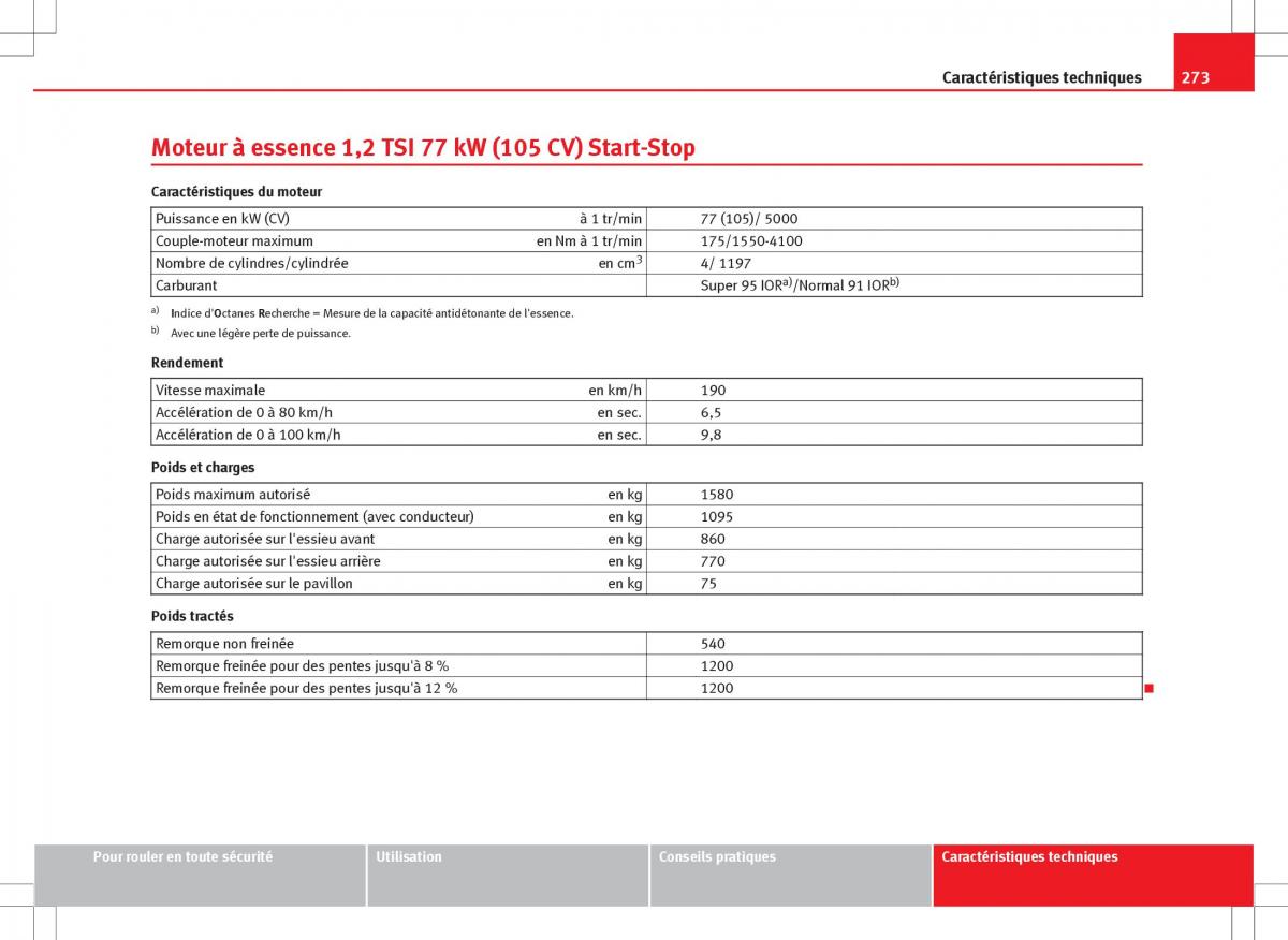 Seat Ibiza IV 4 manuel du proprietaire / page 275