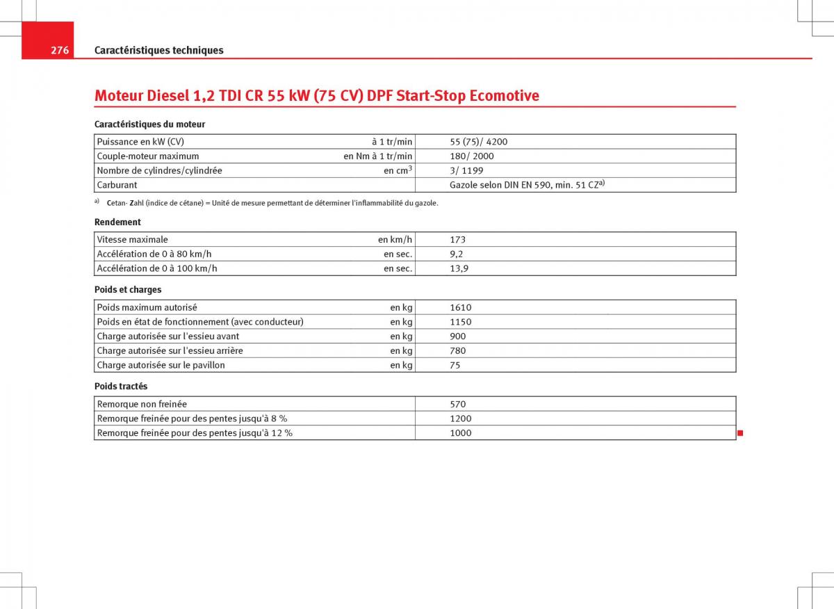 Seat Ibiza IV 4 manuel du proprietaire / page 278