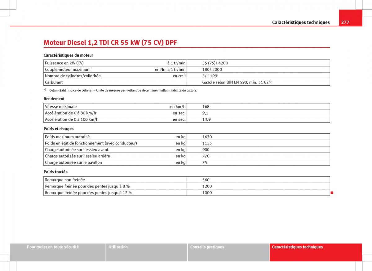 Seat Ibiza IV 4 manuel du proprietaire / page 279