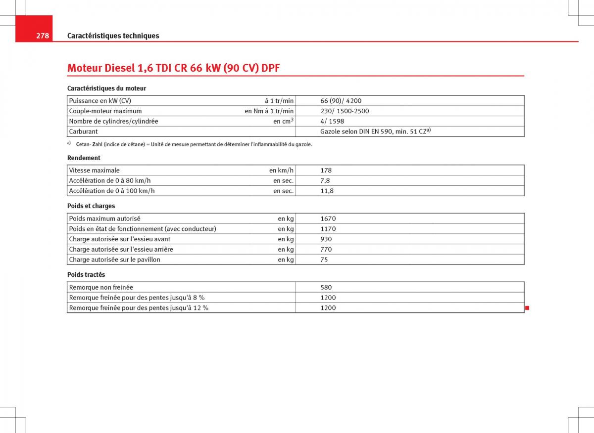 Seat Ibiza IV 4 manuel du proprietaire / page 280