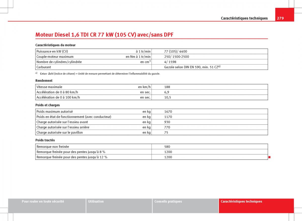 Seat Ibiza IV 4 manuel du proprietaire / page 281