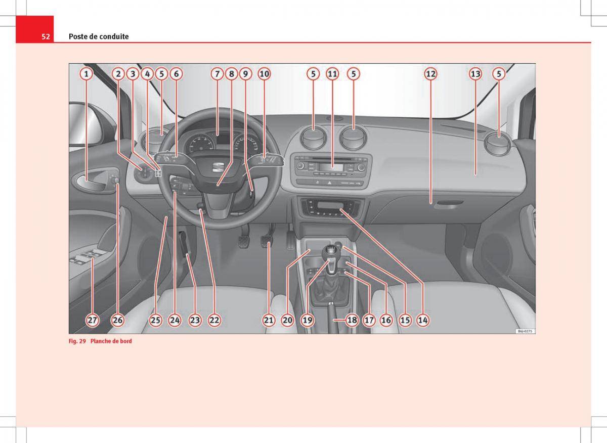 Seat Ibiza IV 4 manuel du proprietaire / page 54