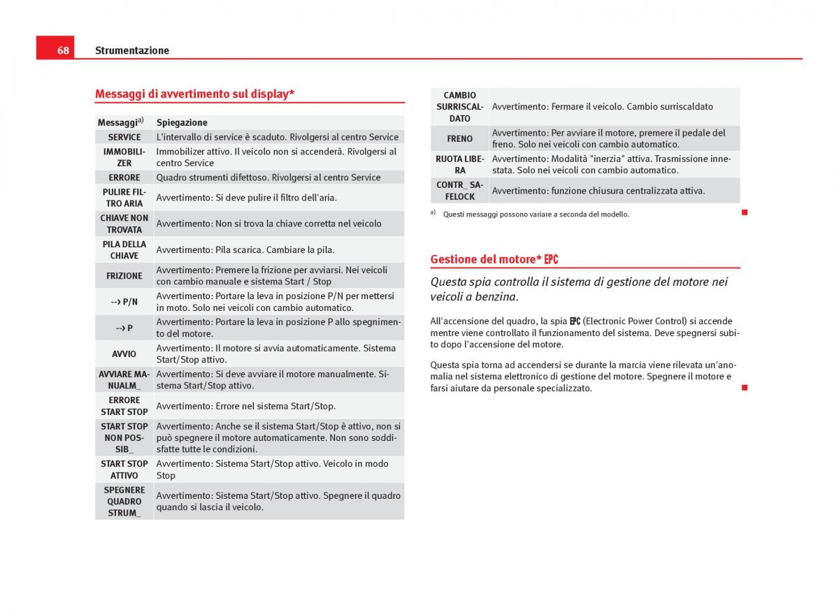 Seat Ibiza IV 4 manuale del proprietario / page 70