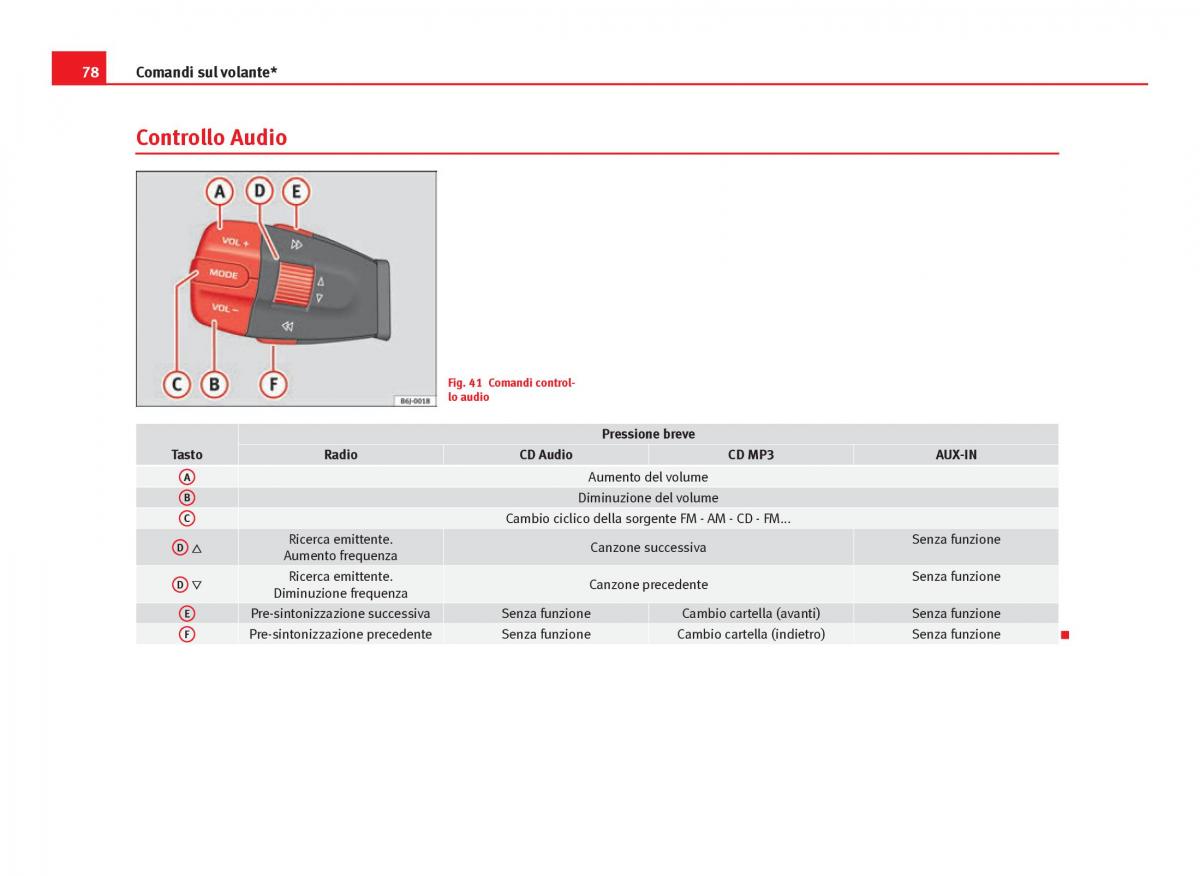 Seat Ibiza IV 4 manuale del proprietario / page 80