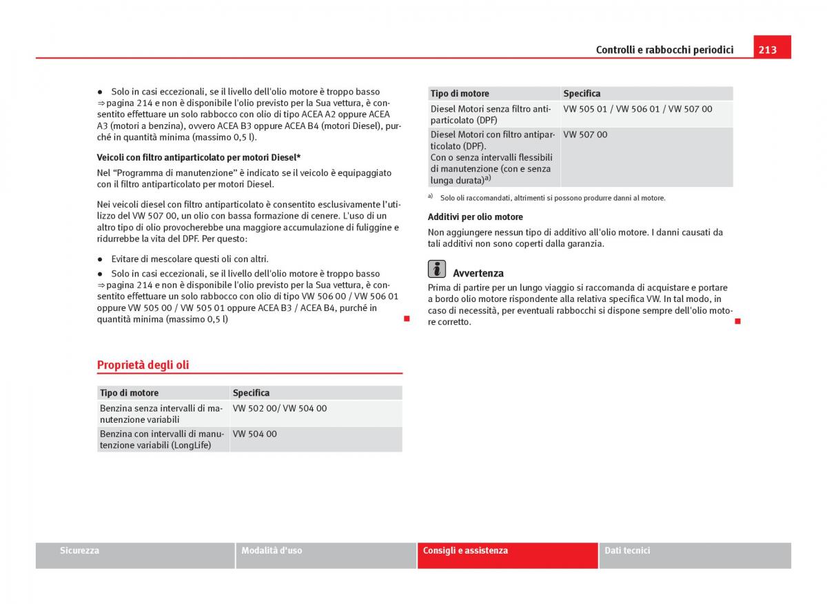 Seat Ibiza IV 4 manuale del proprietario / page 215