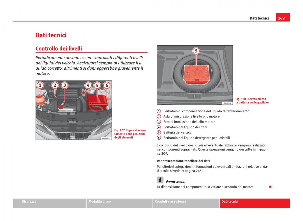 Seat Ibiza IV 4 manuale del proprietario / page 271