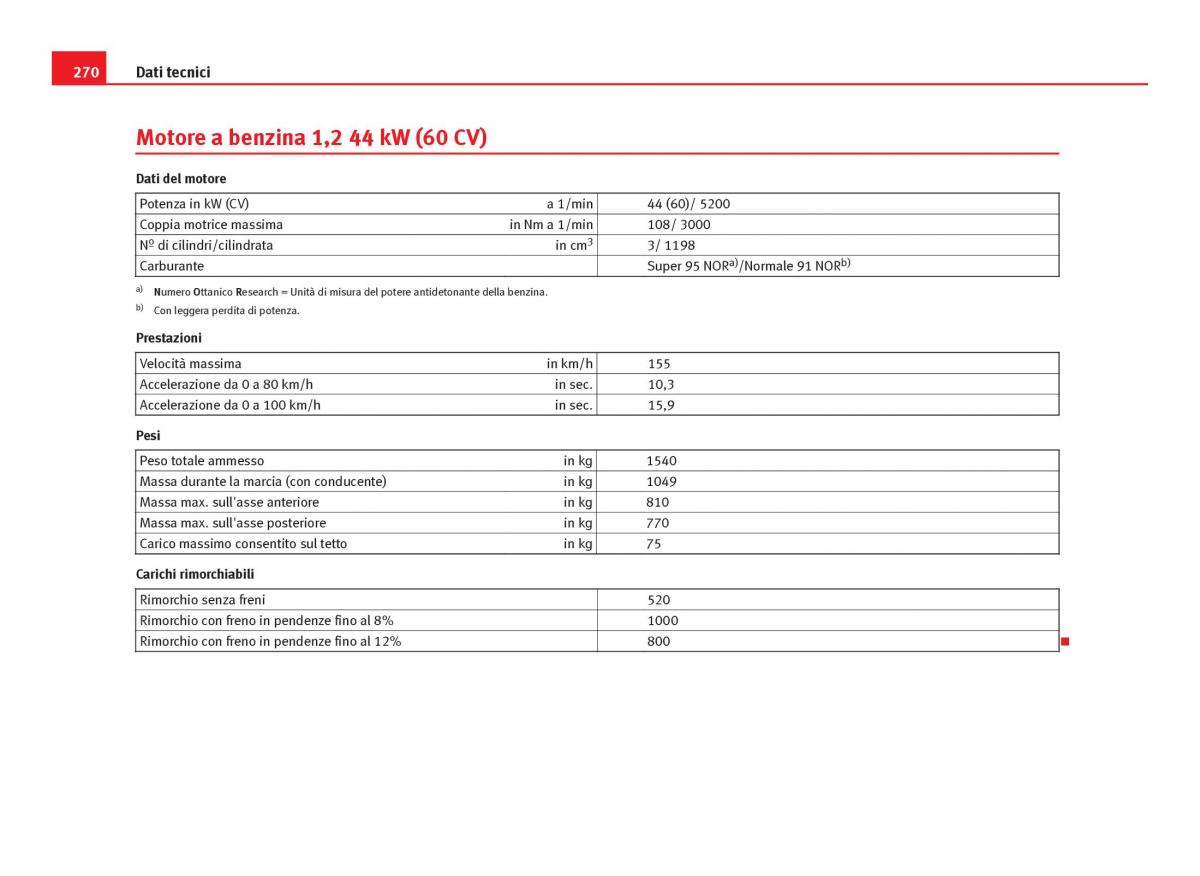 Seat Ibiza IV 4 manuale del proprietario / page 272