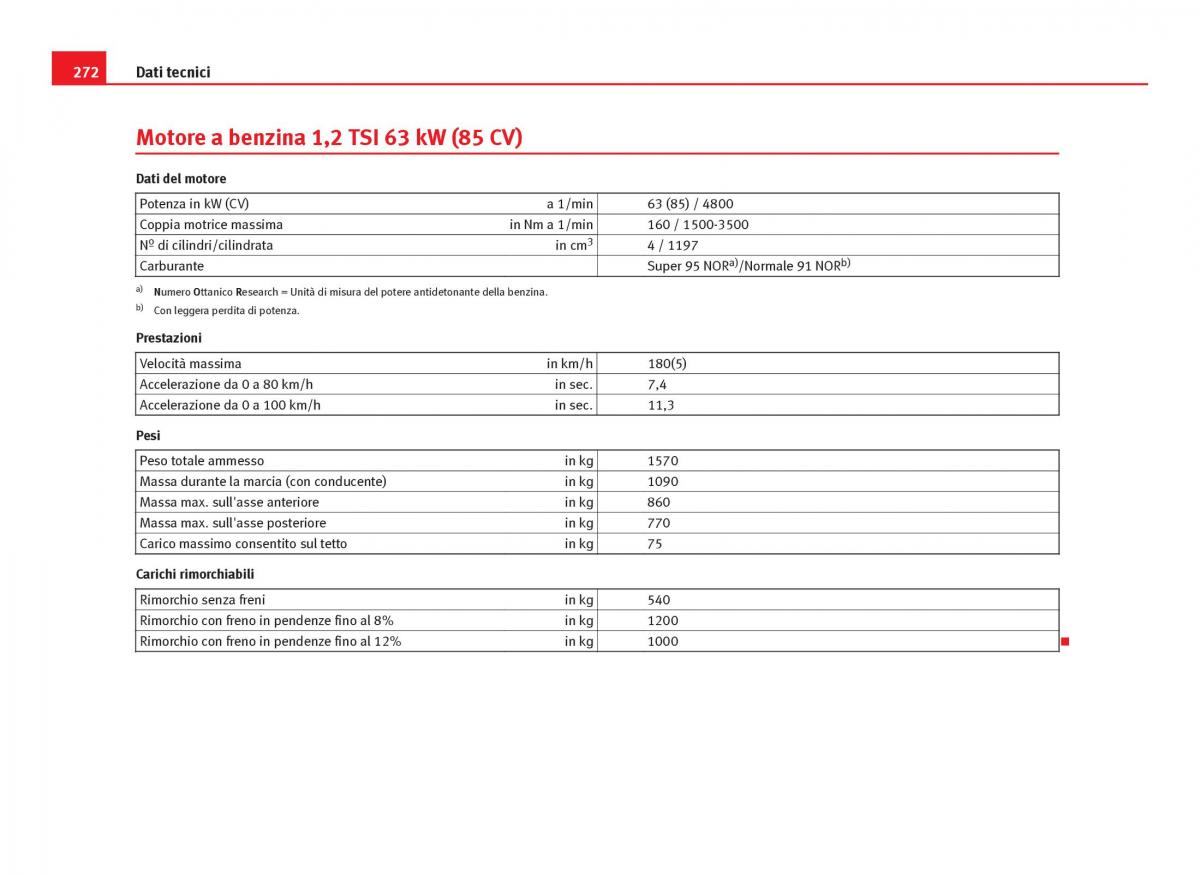 Seat Ibiza IV 4 manuale del proprietario / page 274