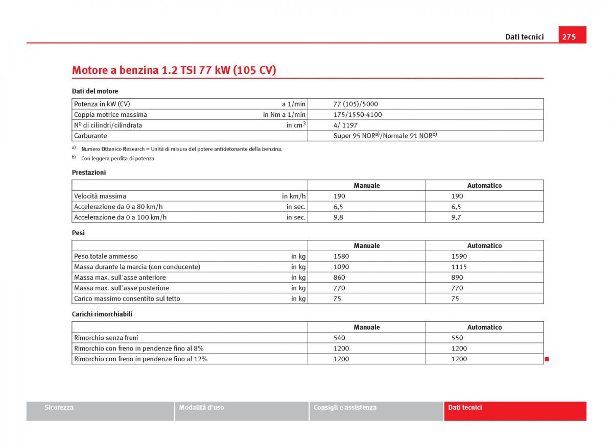 Seat Ibiza IV 4 manuale del proprietario / page 277