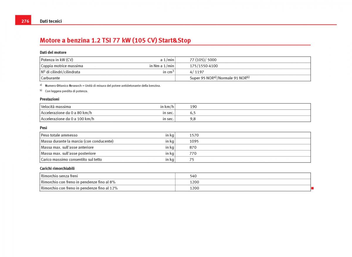 Seat Ibiza IV 4 manuale del proprietario / page 278