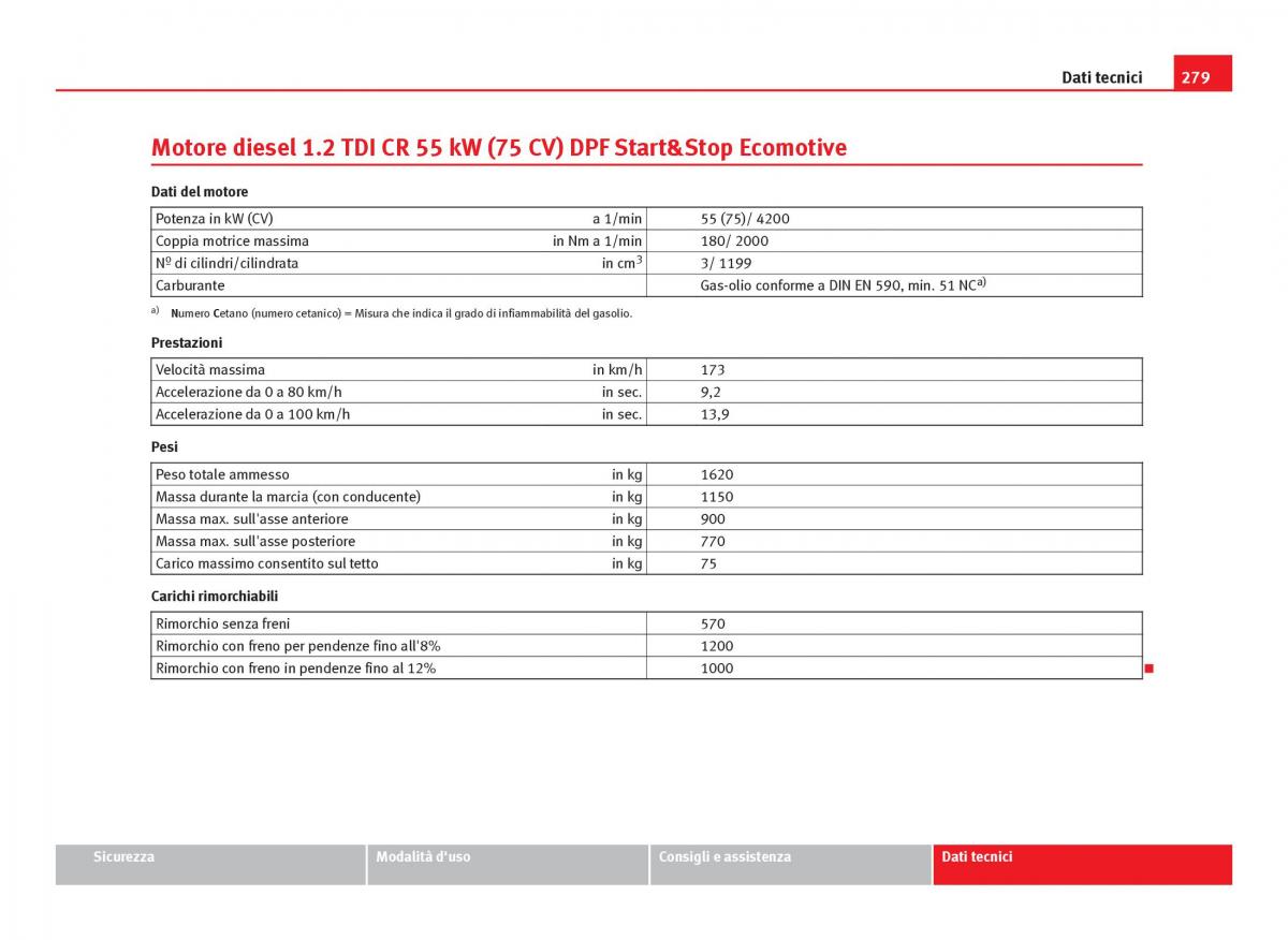 Seat Ibiza IV 4 manuale del proprietario / page 281