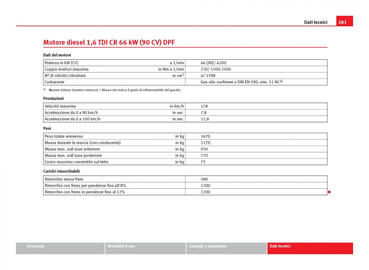 Seat Ibiza IV 4 manuale del proprietario / page 283