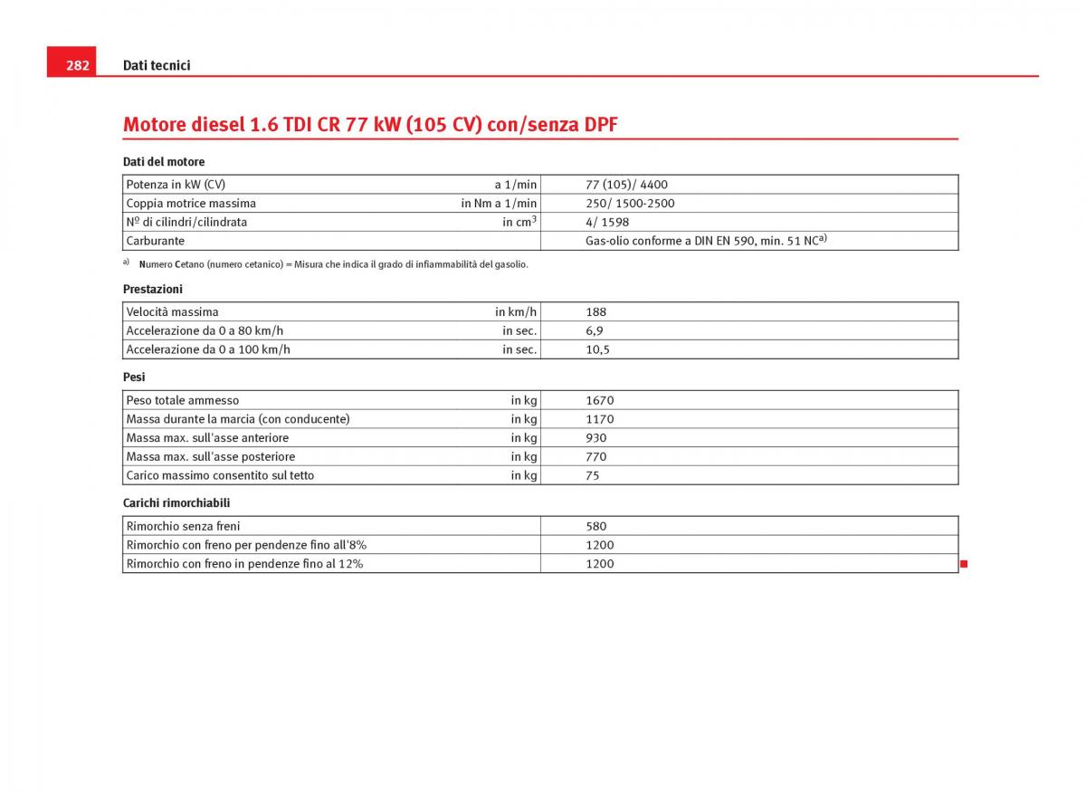 Seat Ibiza IV 4 manuale del proprietario / page 284