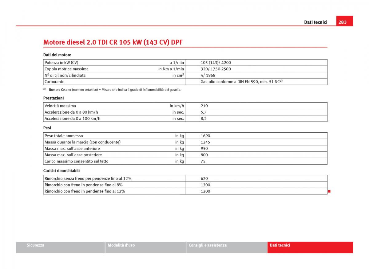 Seat Ibiza IV 4 manuale del proprietario / page 285