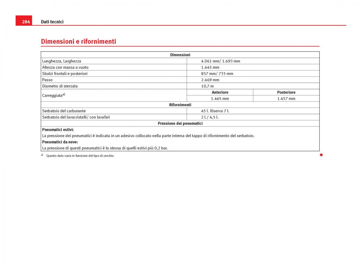 Seat Ibiza IV 4 manuale del proprietario / page 286