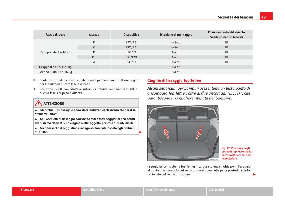 Seat Ibiza IV 4 manuale del proprietario / page 51