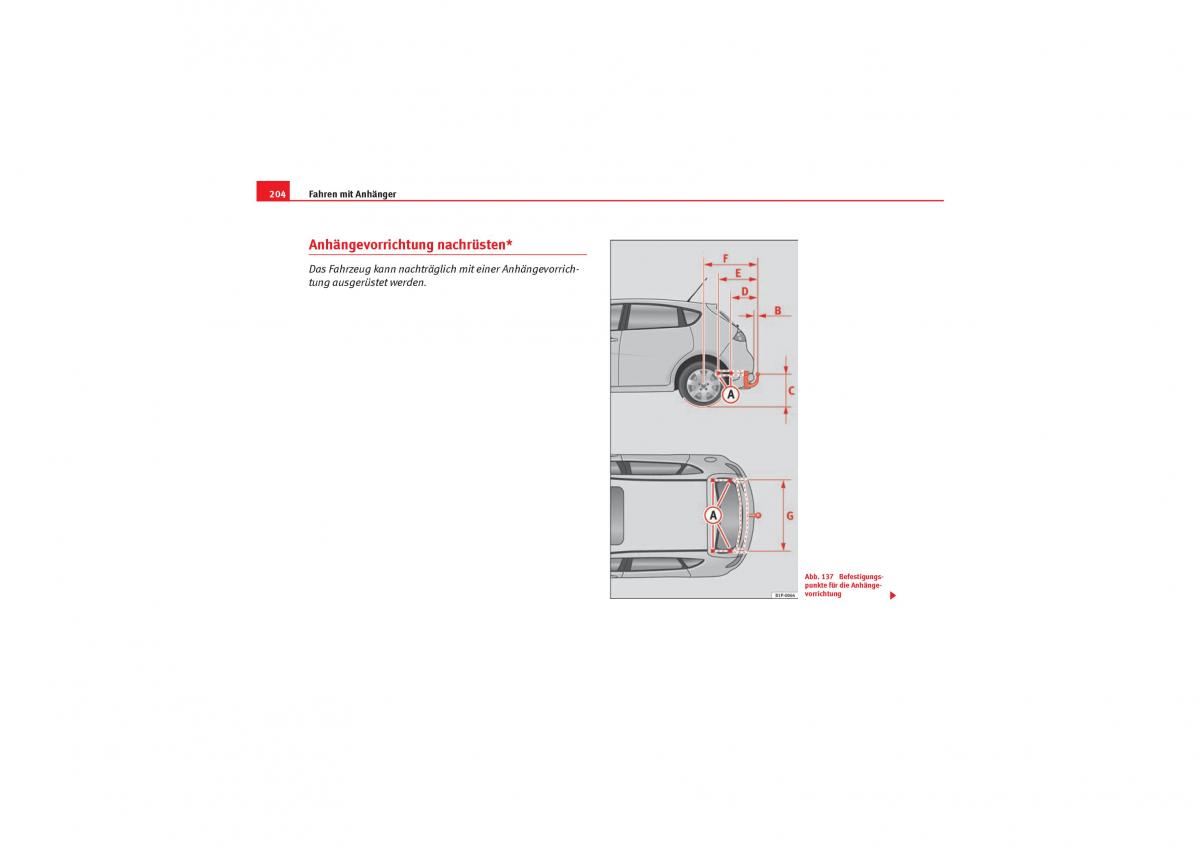 Seat Leon II 2 Handbuch / page 206