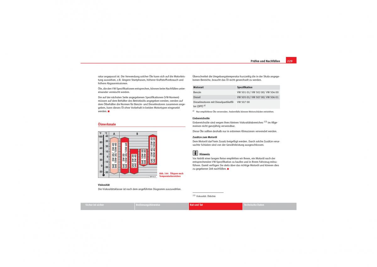 Seat Leon II 2 Handbuch / page 231