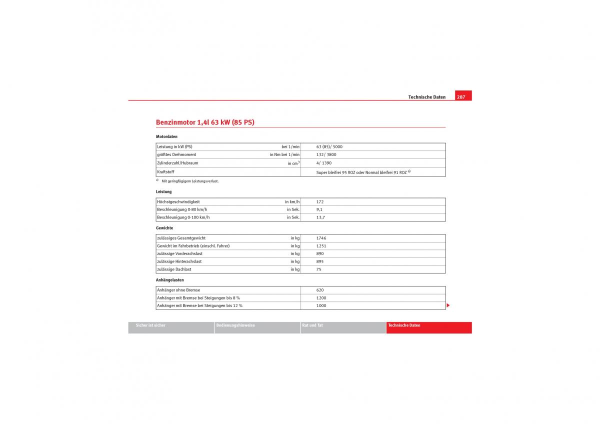 Seat Leon II 2 Handbuch / page 289