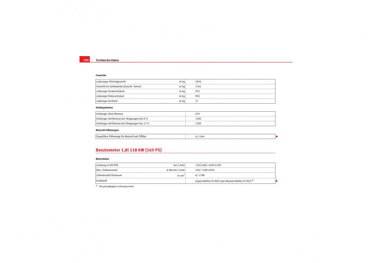 Seat Leon II 2 Handbuch / page 292