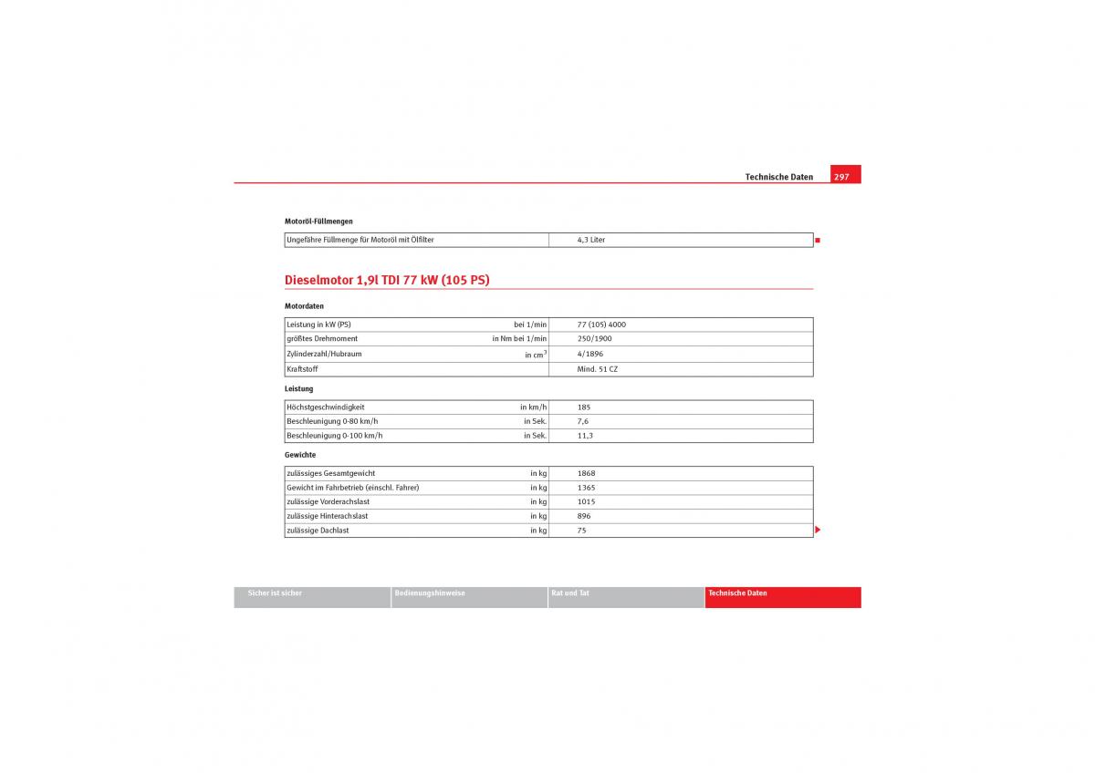 Seat Leon II 2 Handbuch / page 299