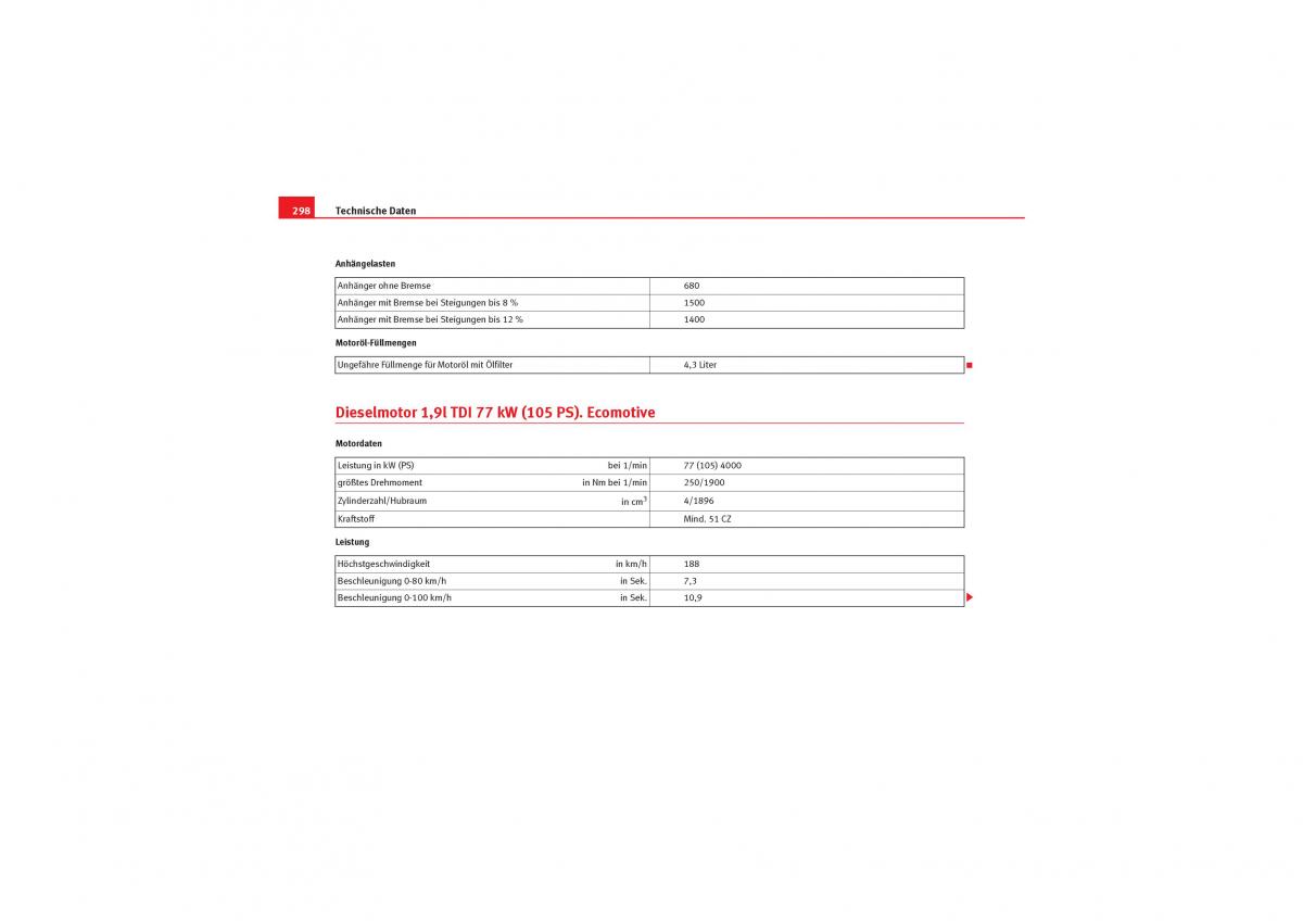 Seat Leon II 2 Handbuch / page 300