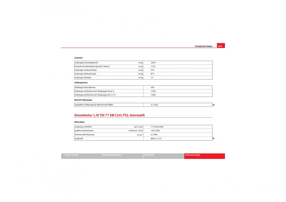 Seat Leon II 2 Handbuch / page 301