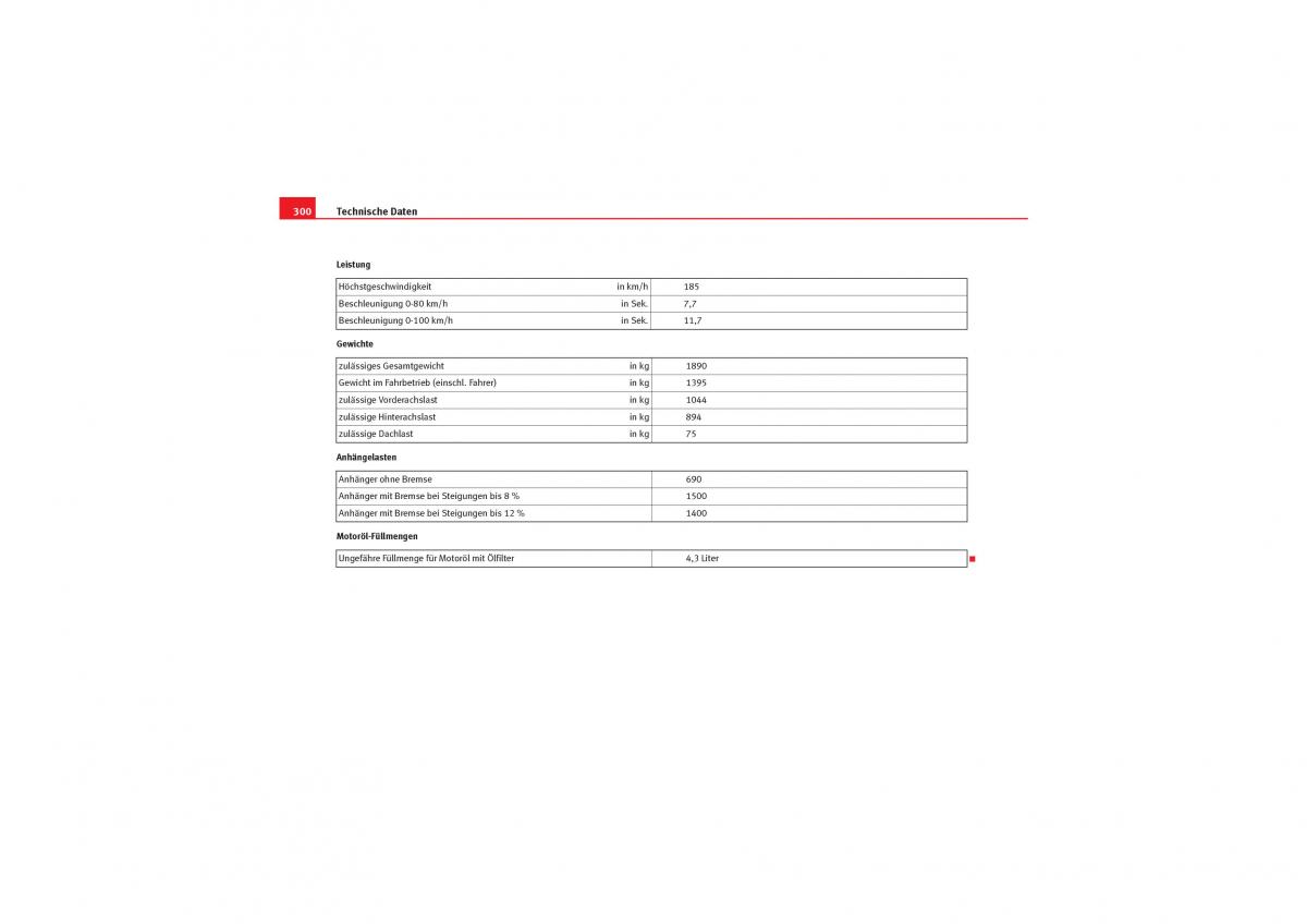 Seat Leon II 2 Handbuch / page 302