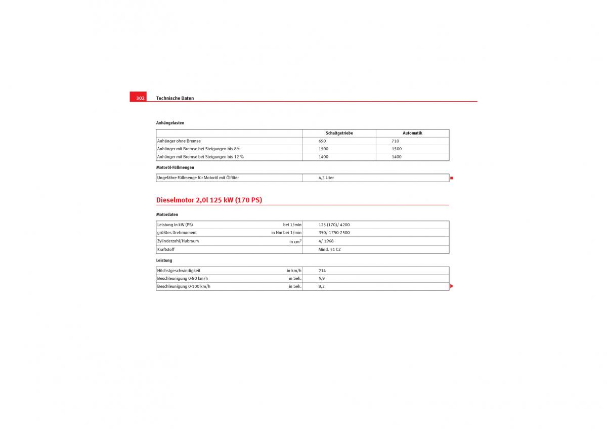 Seat Leon II 2 Handbuch / page 304