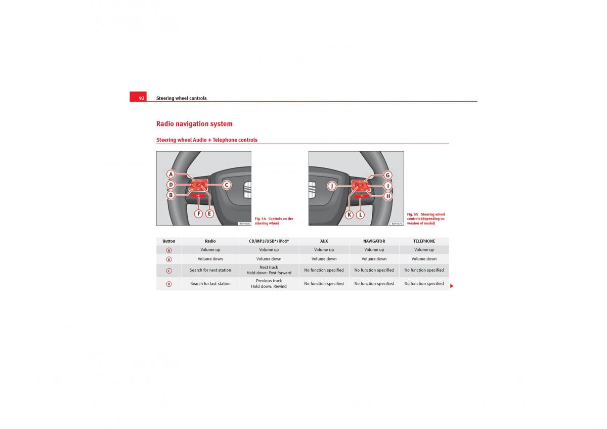 Seat Leon II 2 owners manual / page 94