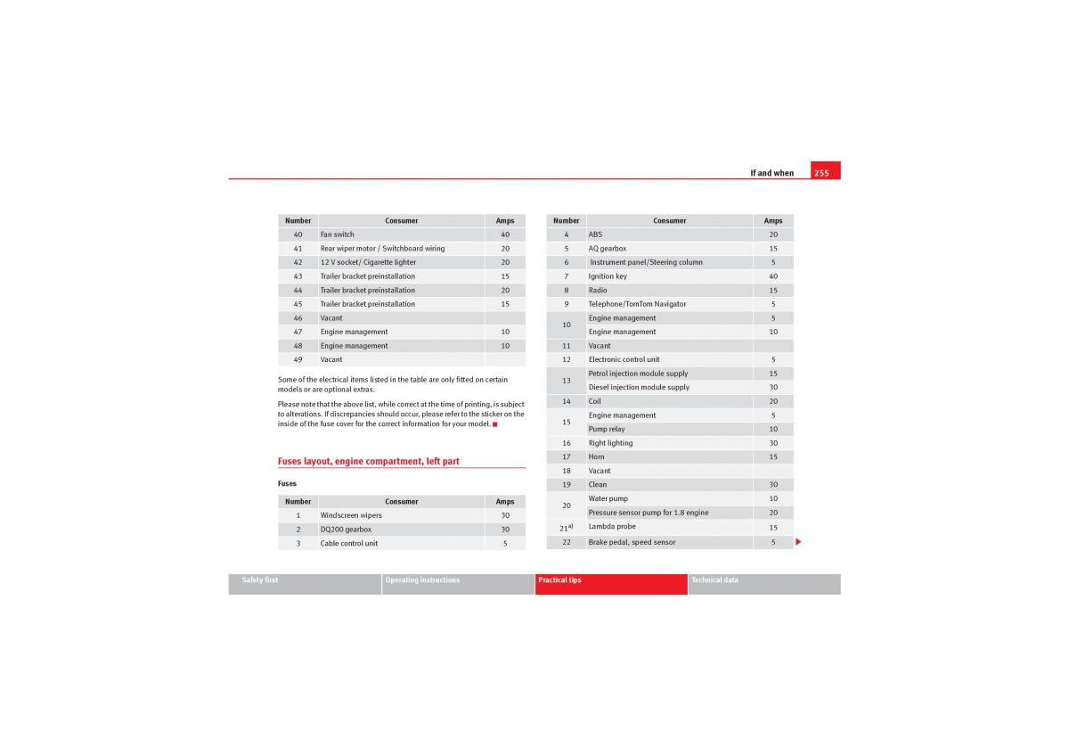 Seat Leon II 2 owners manual / page 257