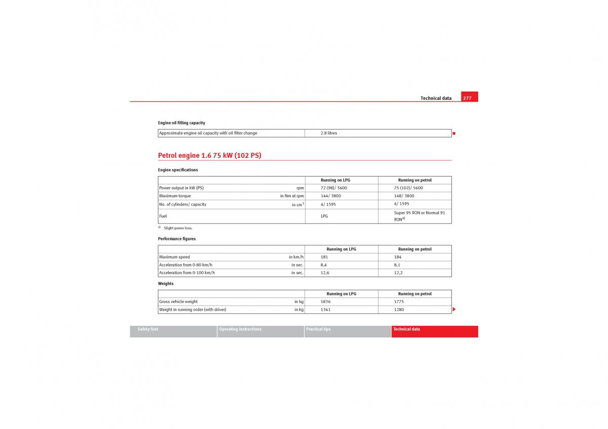 Seat Leon II 2 owners manual / page 279