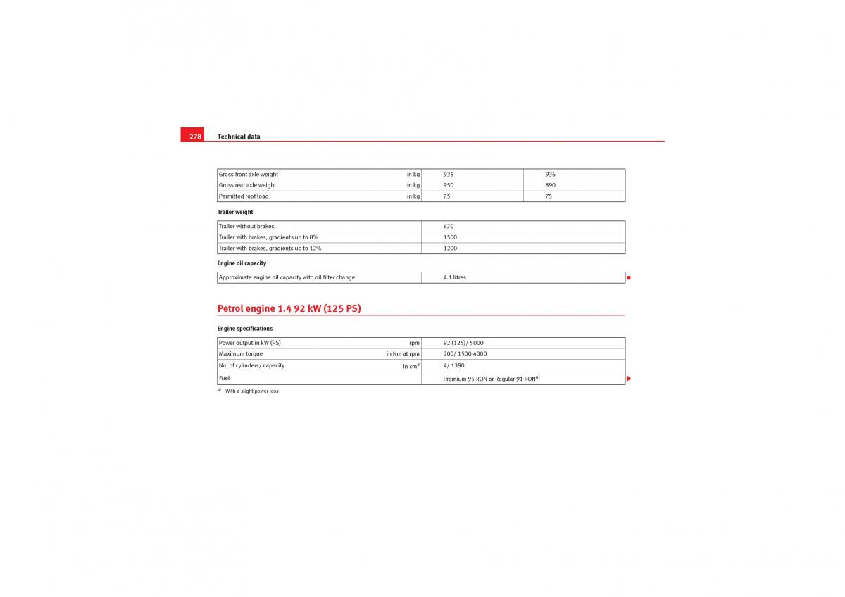 Seat Leon II 2 owners manual / page 280