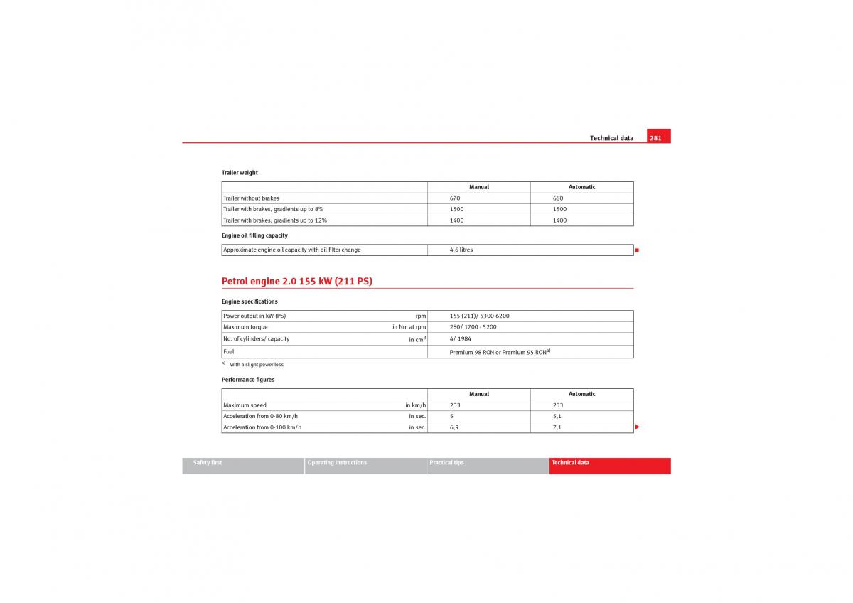 Seat Leon II 2 owners manual / page 283