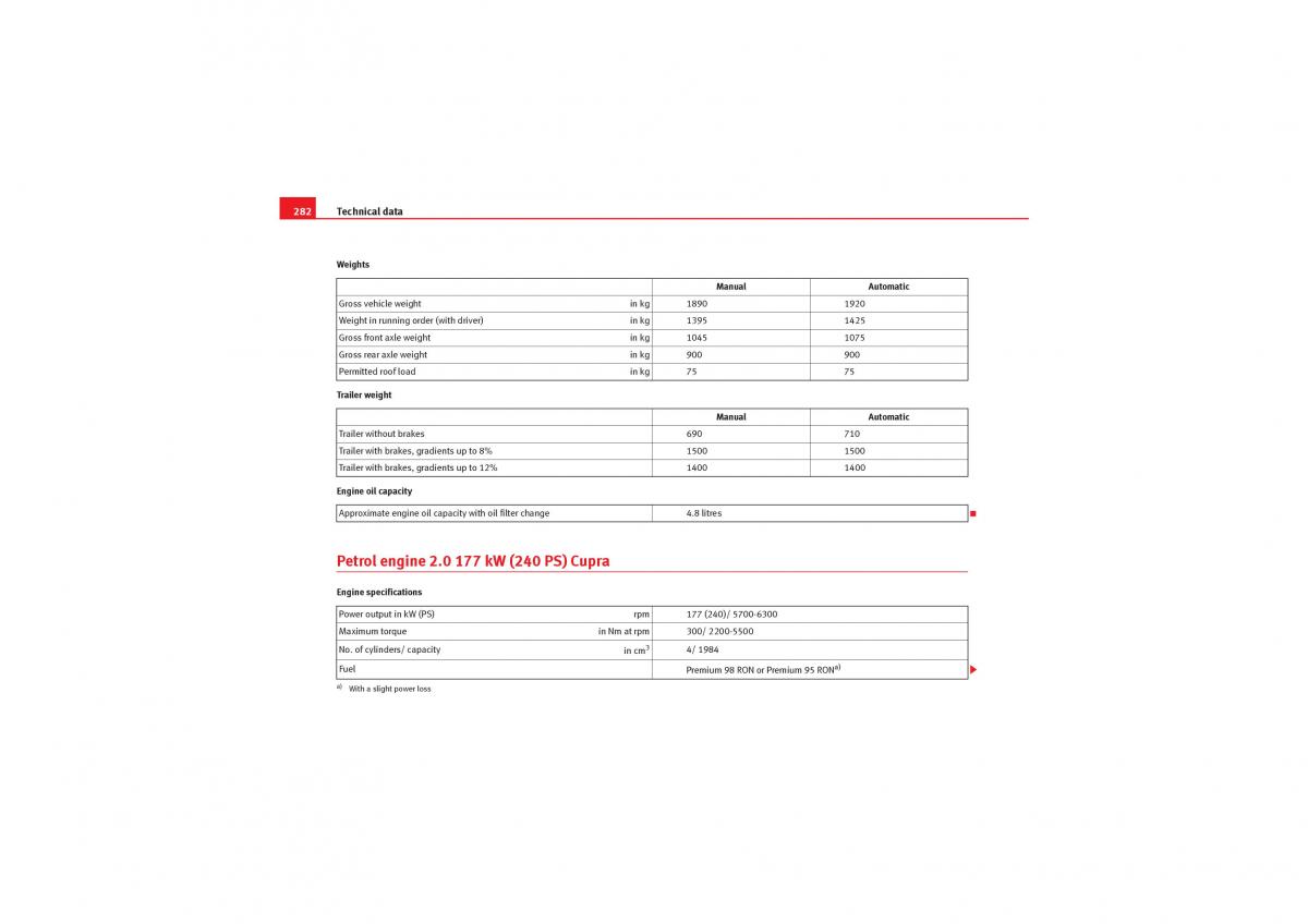 Seat Leon II 2 owners manual / page 284