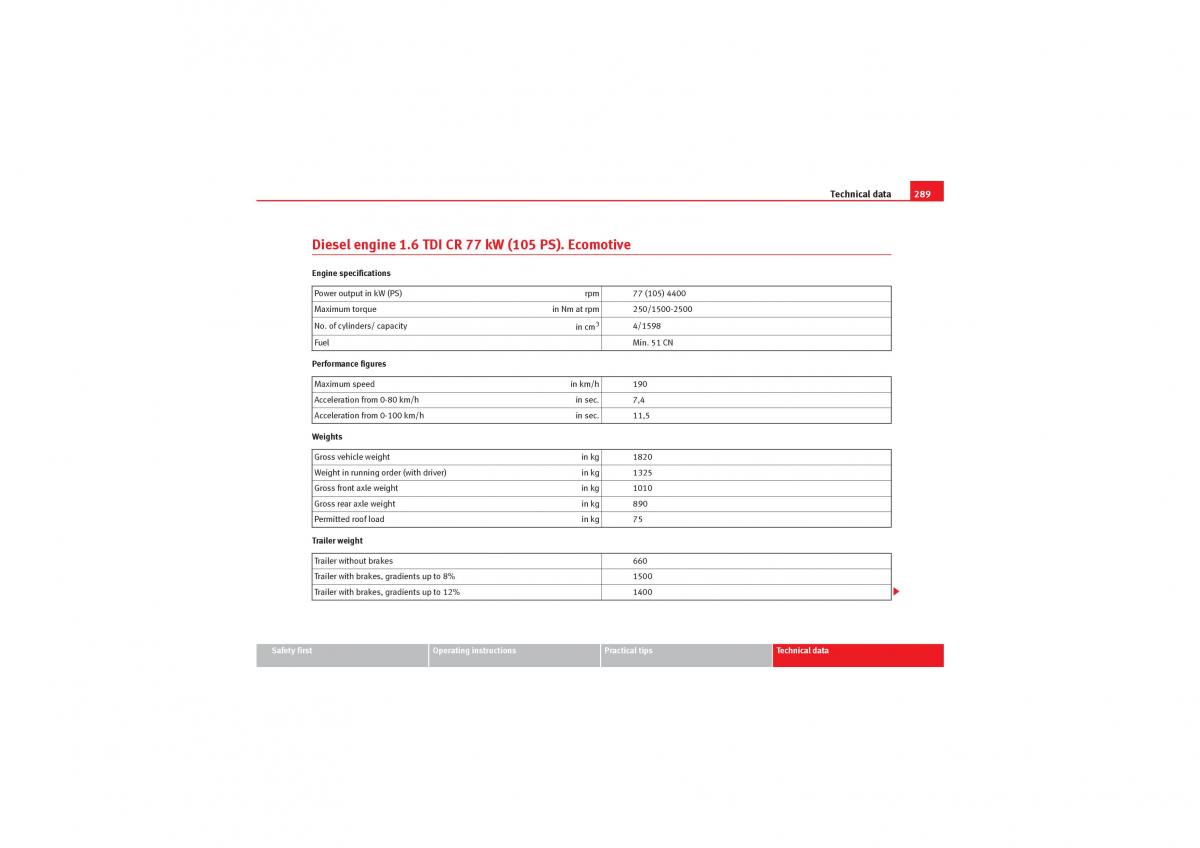 Seat Leon II 2 owners manual / page 291