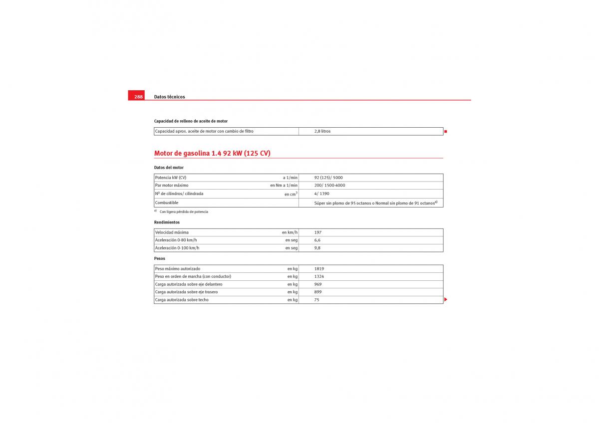 Seat Leon II 2 manual del propietario / page 290