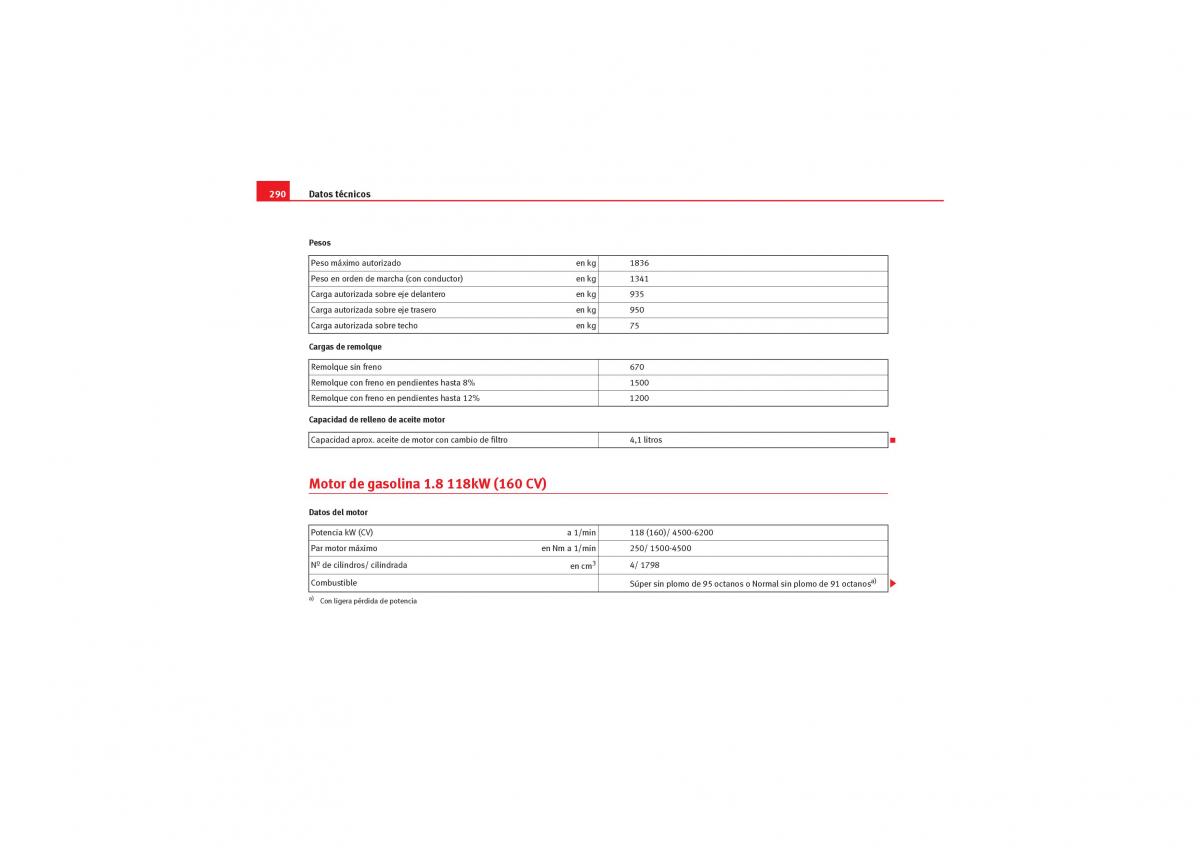 Seat Leon II 2 manual del propietario / page 292