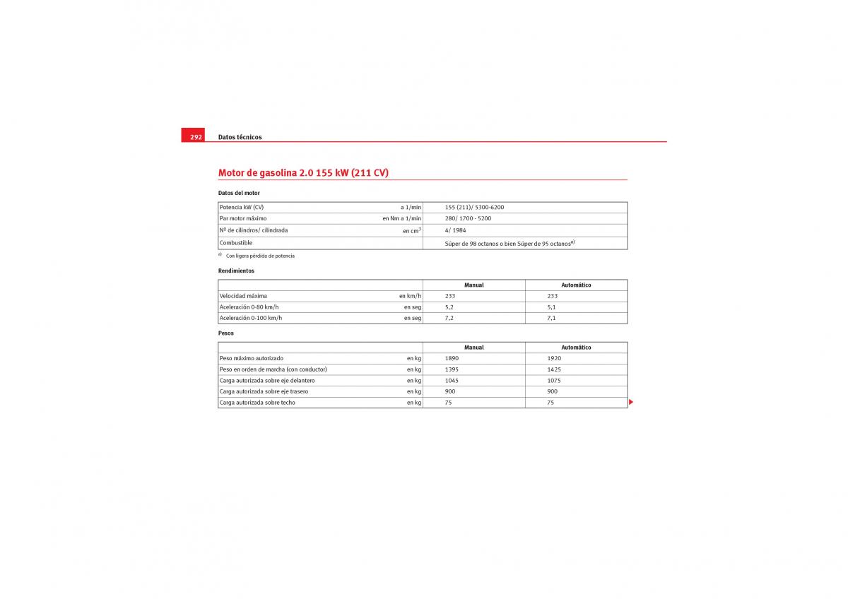 Seat Leon II 2 manual del propietario / page 294