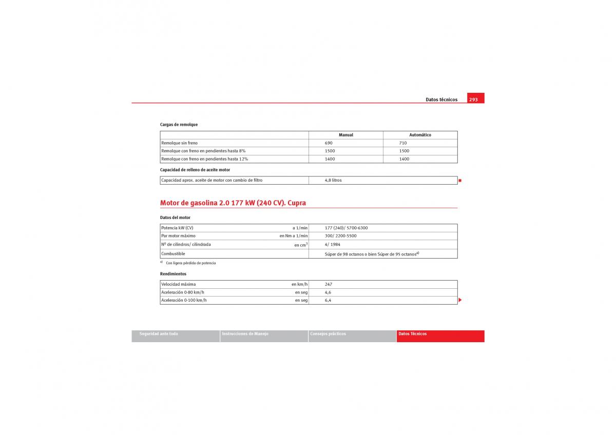 Seat Leon II 2 manual del propietario / page 295