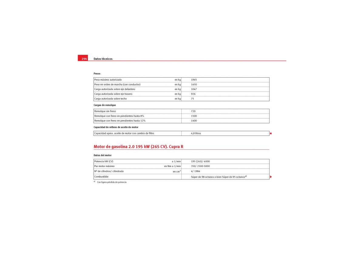 Seat Leon II 2 manual del propietario / page 296