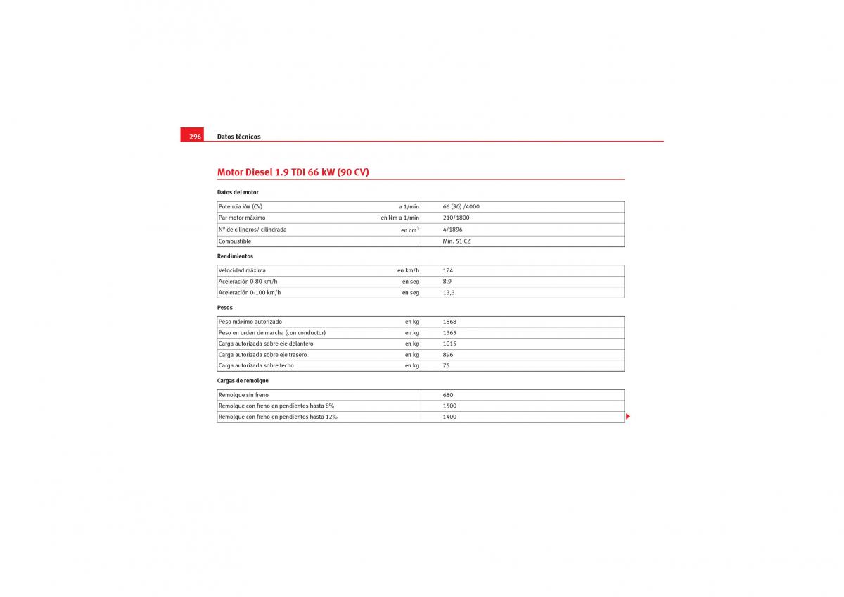 Seat Leon II 2 manual del propietario / page 298