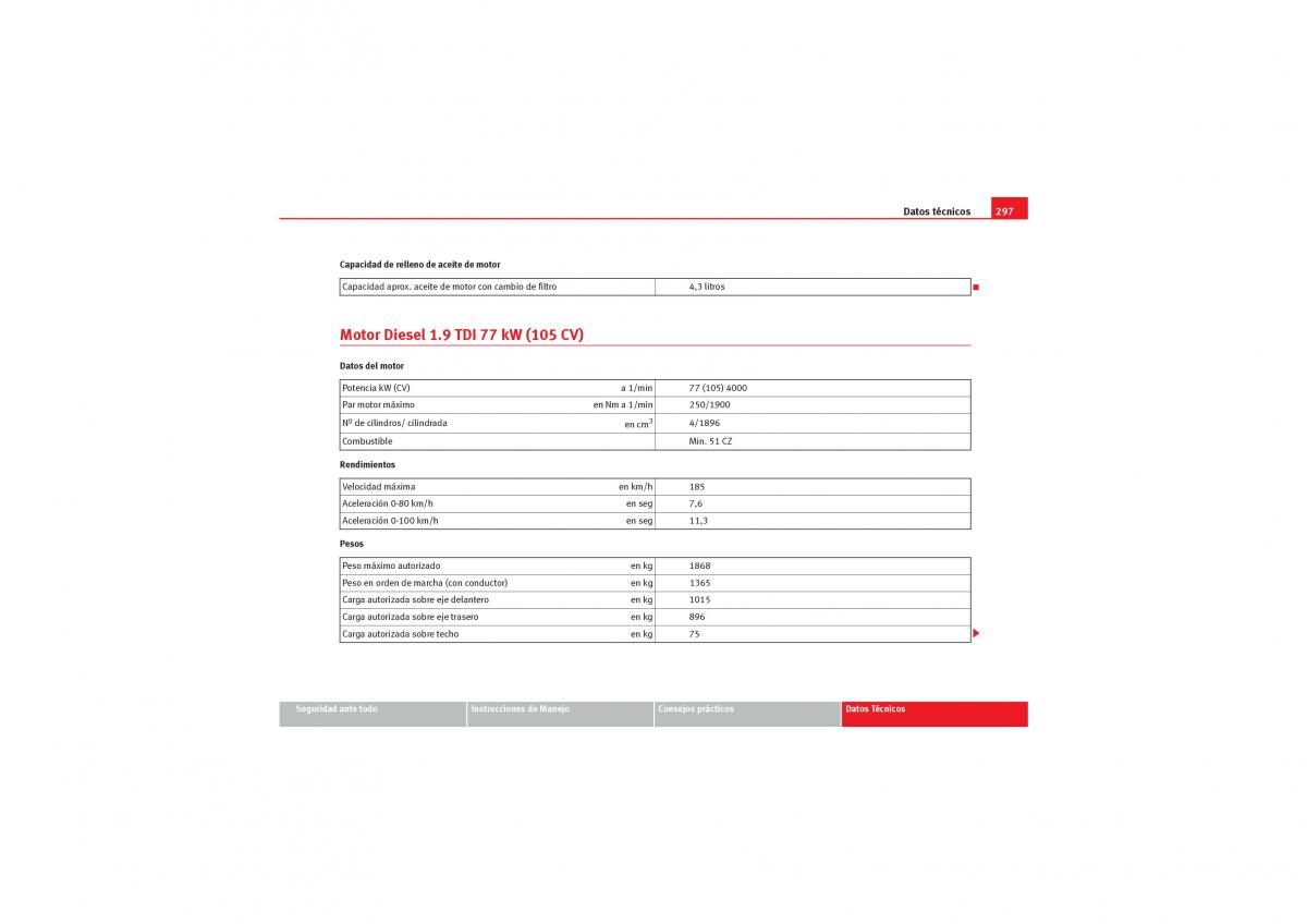 Seat Leon II 2 manual del propietario / page 299