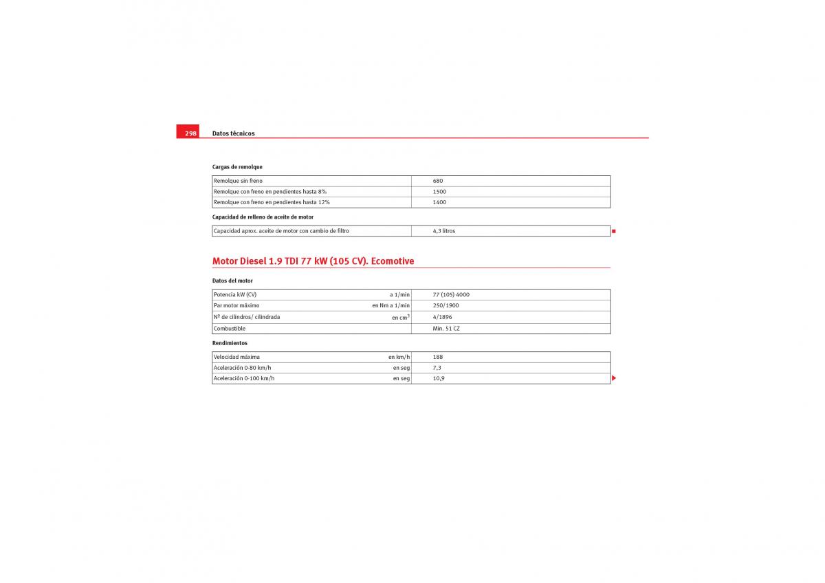 Seat Leon II 2 manual del propietario / page 300