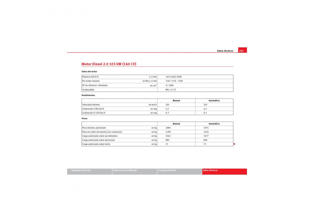 Seat Leon II 2 manual del propietario / page 303