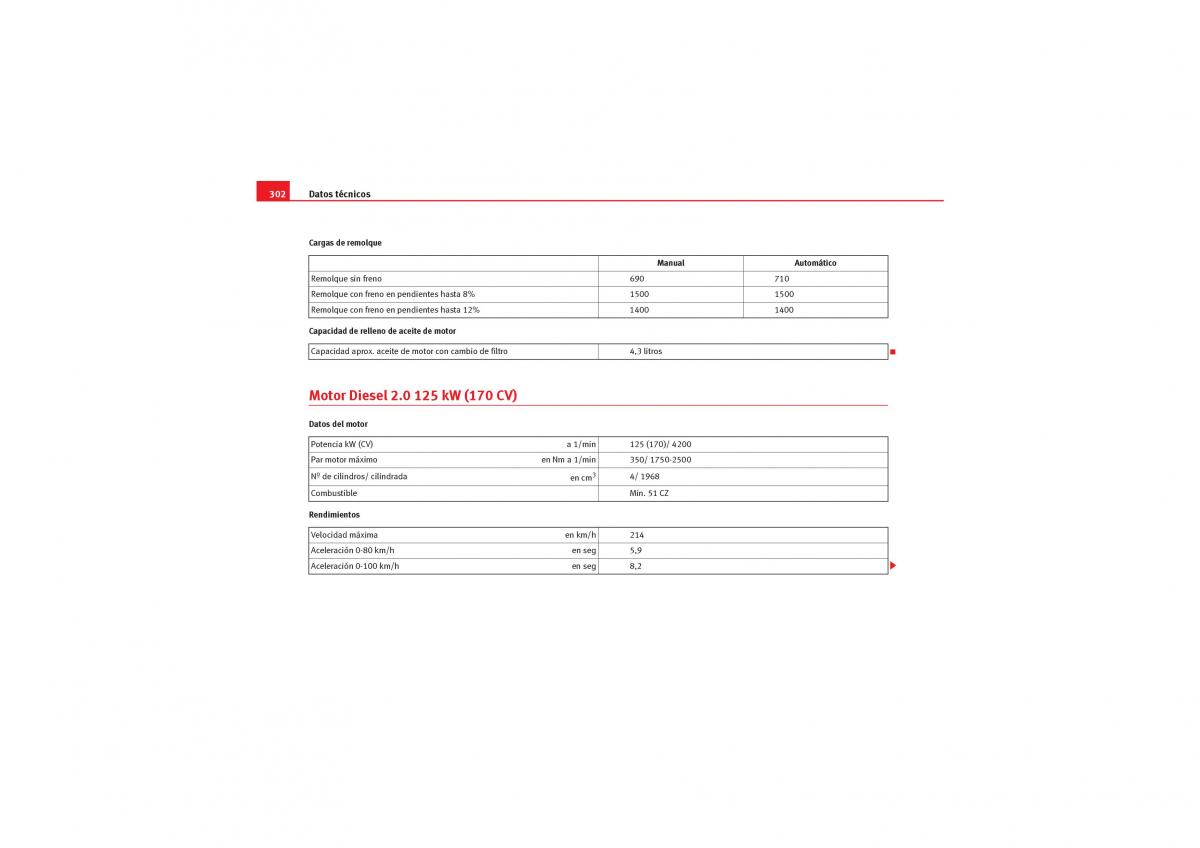 Seat Leon II 2 manual del propietario / page 304